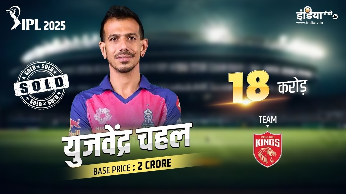 IPL 2025 Auction: IPL के सबसे सफल बॉलर ने ऑक्शन में मचाया गदर, पंजाब किंग्स ने अपने साथ जोड़ा